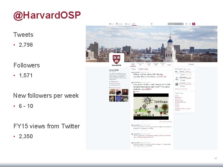 @Harvard. OSP Tweets • 2, 798 Followers Image goes here • 1, 571 New