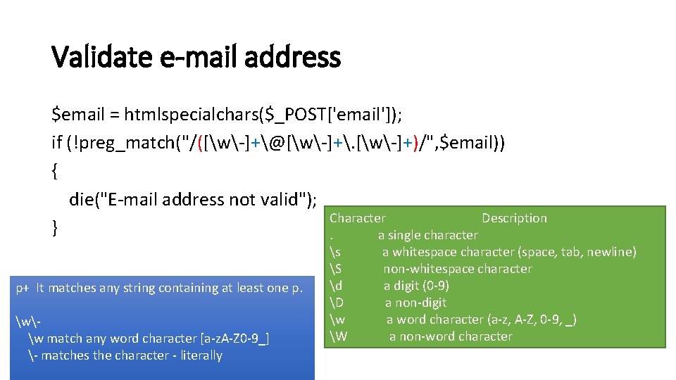 Validate e-mail address $email = htmlspecialchars($_POST['email']); if (!preg_match("/([w-]+@[w-]+. [w-]+)/", $email)) { die("E-mail address not