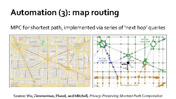 Automation (3): map routing MPC for shortest path, implemented via series of ‘next hop’