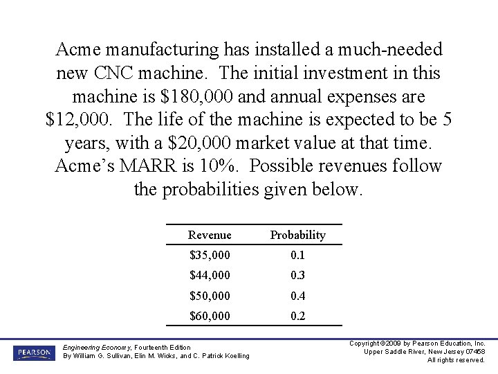 Acme manufacturing has installed a much-needed new CNC machine. The initial investment in this