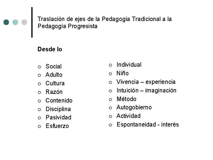 Traslación de ejes de la Pedagogía Tradicional a la Pedagogía Progresista Desde lo ¢