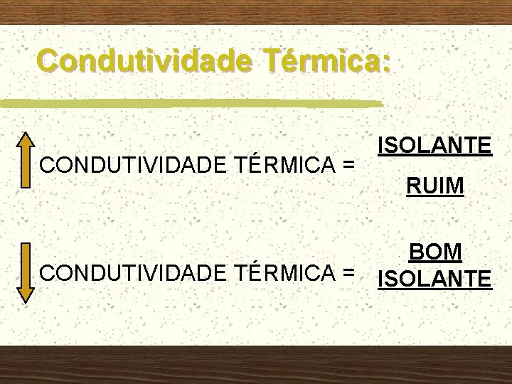 Condutividade Térmica: CONDUTIVIDADE TÉRMICA = ISOLANTE RUIM BOM CONDUTIVIDADE TÉRMICA = ISOLANTE 