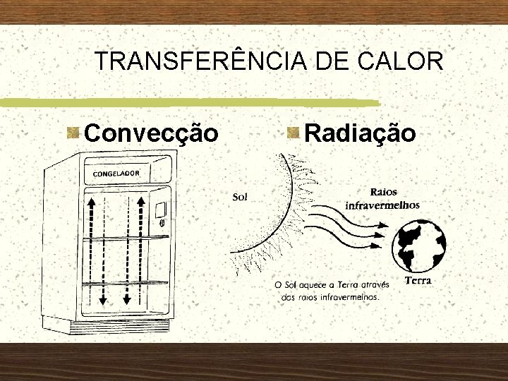 TRANSFERÊNCIA DE CALOR Convecção Radiação 