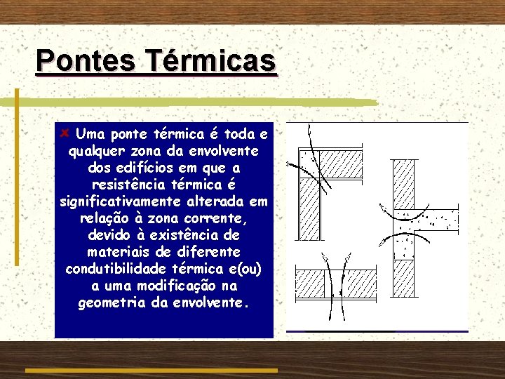 Pontes Térmicas Uma ponte térmica é toda e qualquer zona da envolvente dos edifícios