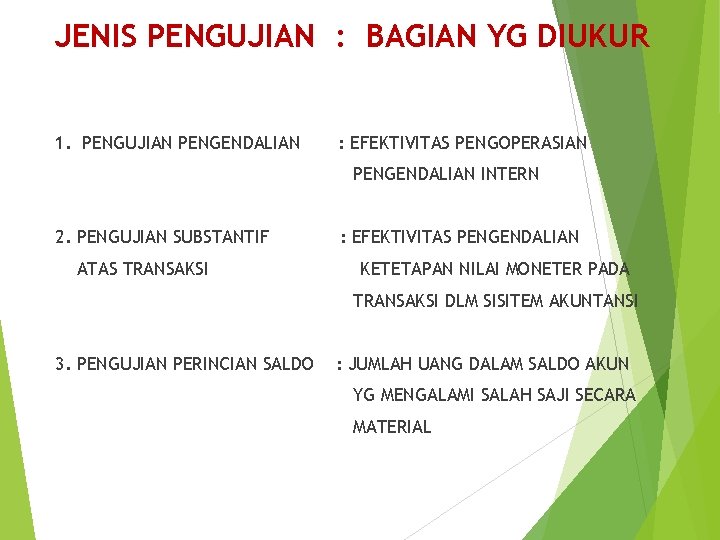 JENIS PENGUJIAN : BAGIAN YG DIUKUR 1. PENGUJIAN PENGENDALIAN : EFEKTIVITAS PENGOPERASIAN PENGENDALIAN INTERN