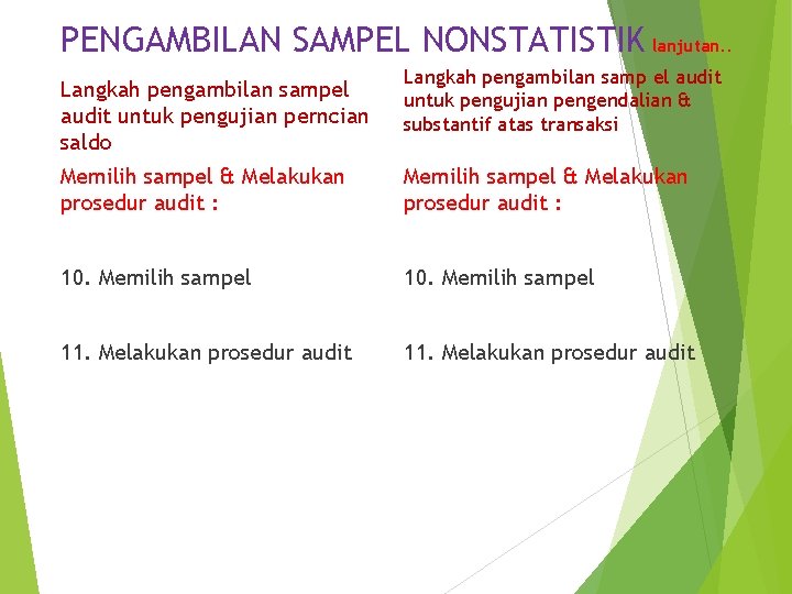 PENGAMBILAN SAMPEL NONSTATISTIK lanjutan. . Langkah pengambilan sampel audit untuk pengujian perncian saldo Langkah