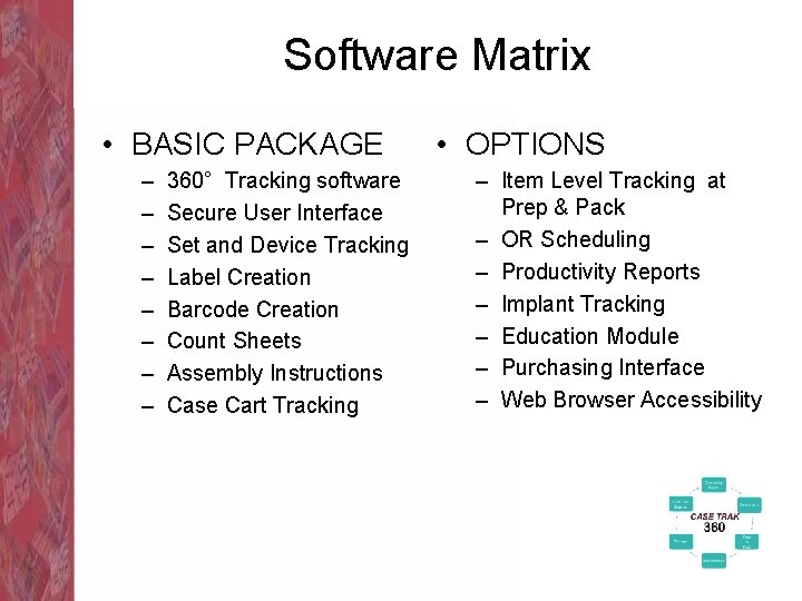 Software Matrix • BASIC PACKAGE – – – – 360° Tracking software Secure User