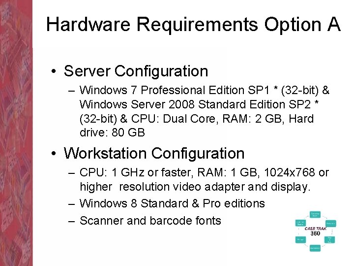 Hardware Requirements Option A • Server Configuration – Windows 7 Professional Edition SP 1