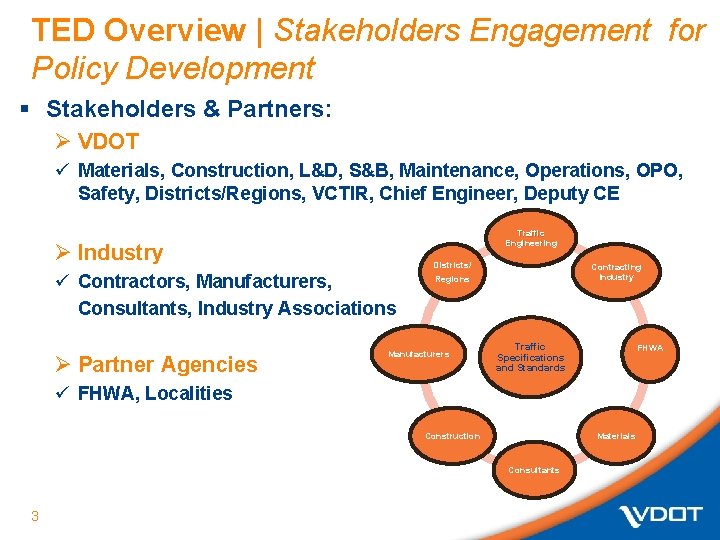 TED Overview | Stakeholders Engagement for Policy Development § Stakeholders & Partners: Ø VDOT