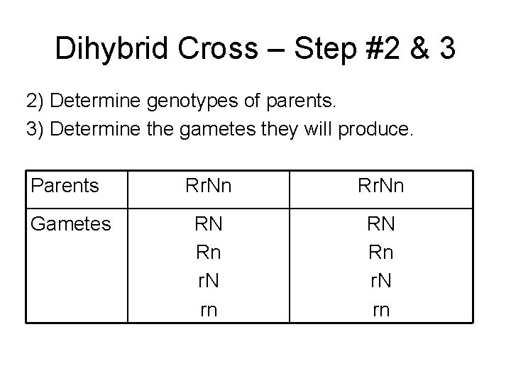 Dihybrid Cross – Step #2 & 3 2) Determine genotypes of parents. 3) Determine