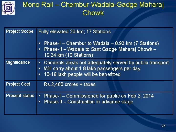 Mono Rail – Chembur-Wadala-Gadge Maharaj Chowk Project Scope Fully elevated 20 -km; 17 Stations