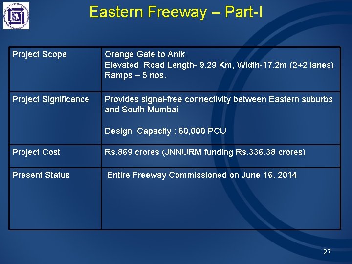 Eastern Freeway – Part-I Project Scope Orange Gate to Anik Elevated Road Length- 9.