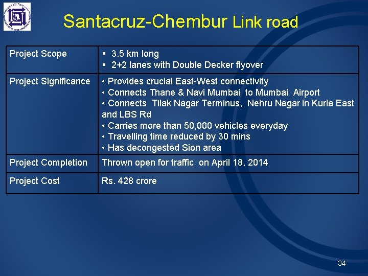 Santacruz-Chembur Link road Project Scope § 3. 5 km long § 2+2 lanes with