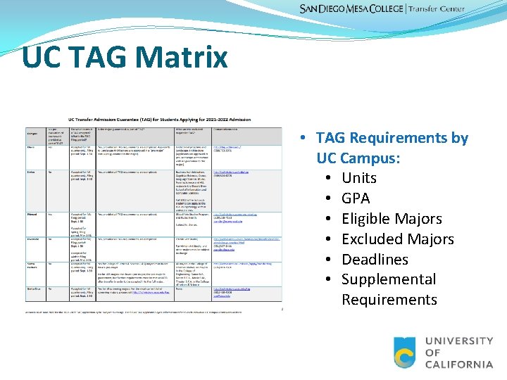 UC TAG Matrix • TAG Requirements by UC Campus: • Units • GPA •