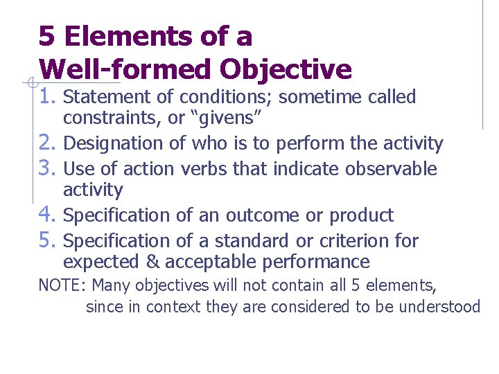 5 Elements of a Well-formed Objective 1. Statement of conditions; sometime called 2. 3. 5 Elements of a Well-formed Objective 1. Statement of conditions; sometime called 2. 3.