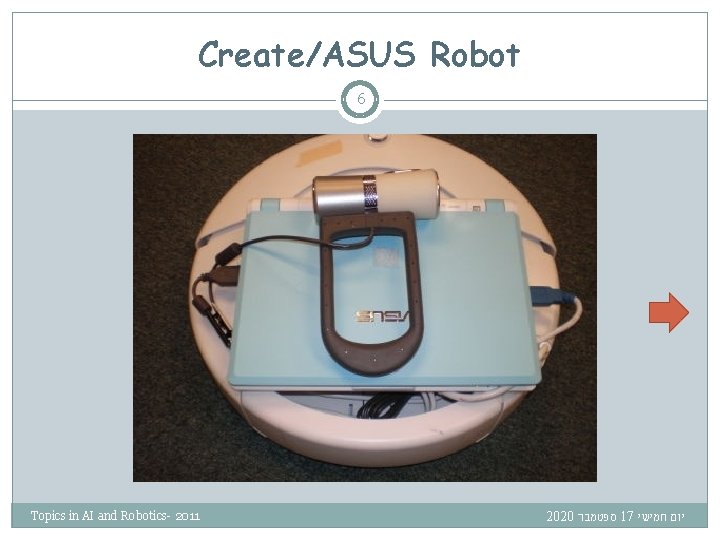 Create/ASUS Robot 6 Topics in AI and Robotics- 2011 2020 ספטמבר 17 חמישי יום