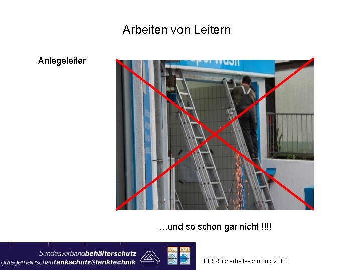 Arbeiten von Leitern Anlegeleiter …und so schon gar nicht !!!! BBS-Sicherheitsschulung 2013 
