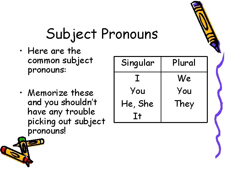Subject Pronouns • Here are the common subject pronouns: • Memorize these and you