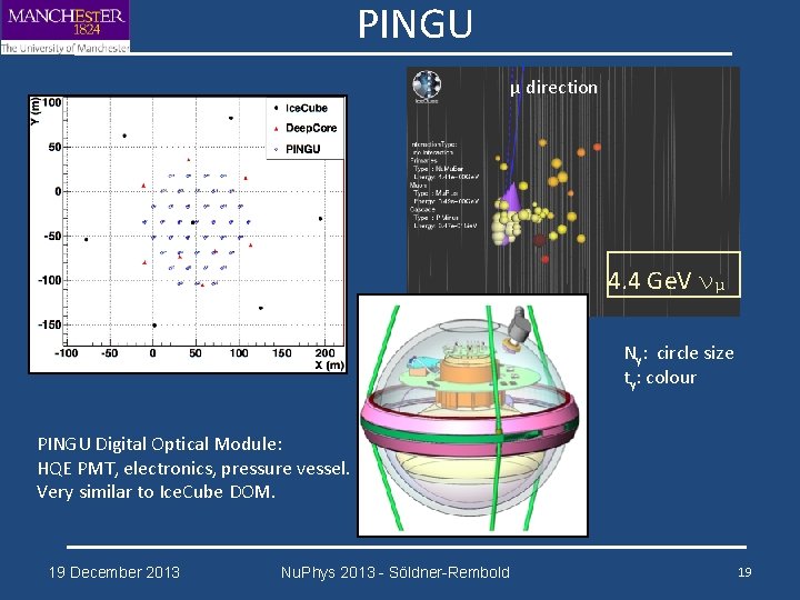 PINGU μ direction 4. 4 Ge. V νµ Nγ: circle size tγ: colour PINGU