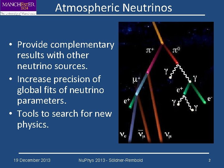 Atmospheric Neutrinos • Provide complementary results with other neutrino sources. • Increase precision of