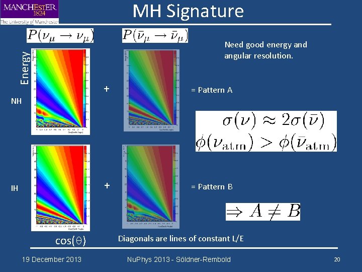 MH Signature Energy Need good energy and angular resolution. NH IH cos(θ) 19 December