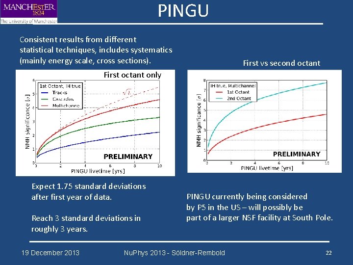 PINGU Consistent results from different statistical techniques, includes systematics (mainly energy scale, cross sections).