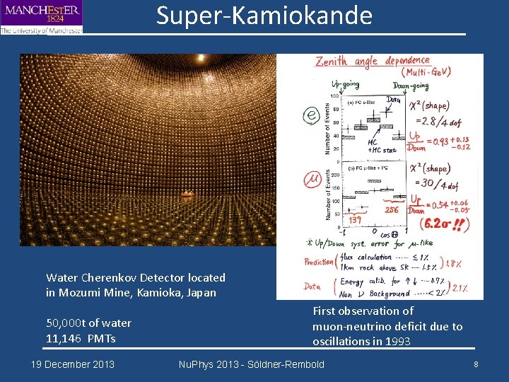 Super-Kamiokande Water Cherenkov Detector located in Mozumi Mine, Kamioka, Japan 50, 000 t of