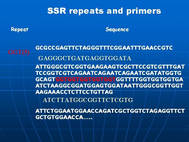 SSR repeats and primers Repeat GGT(5) Sequence GCGCCGAGTTCTAGGGTTTCGGAATTTGAACCGTC GAGGGCTGATGAGGTGGATA ATTGGGCGTCGGTGAAGAAGTCGCTTCCGTCGTTTGAT TCCGGTCGTCAGAATCAGAATCGATATGGTG GCAGTGGTGGTGGTTTTGGTGGTGGTGA ATCTAAGGCGGATGGAGTGGATAATTGGGCGGTTGGT AAGAAACCTCTTCCTGTTAG