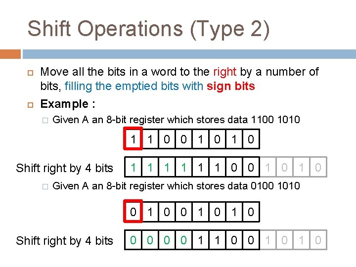 Shift Operations (Type 2) Move all the bits in a word to the right