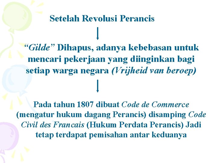 Setelah Revolusi Perancis “Gilde” Dihapus, adanya kebebasan untuk mencari pekerjaan yang diinginkan bagi setiap