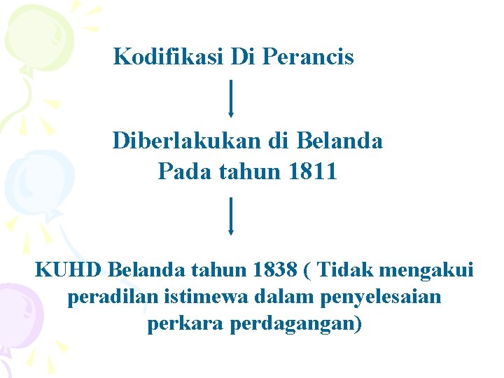 Kodifikasi Di Perancis Diberlakukan di Belanda Pada tahun 1811 KUHD Belanda tahun 1838 (