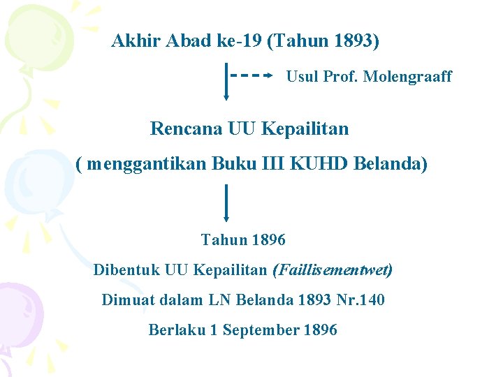 Akhir Abad ke-19 (Tahun 1893) Usul Prof. Molengraaff Rencana UU Kepailitan ( menggantikan Buku