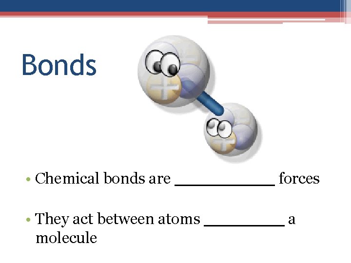 Bonds • Chemical bonds are _____ forces • They act between atoms ____ a