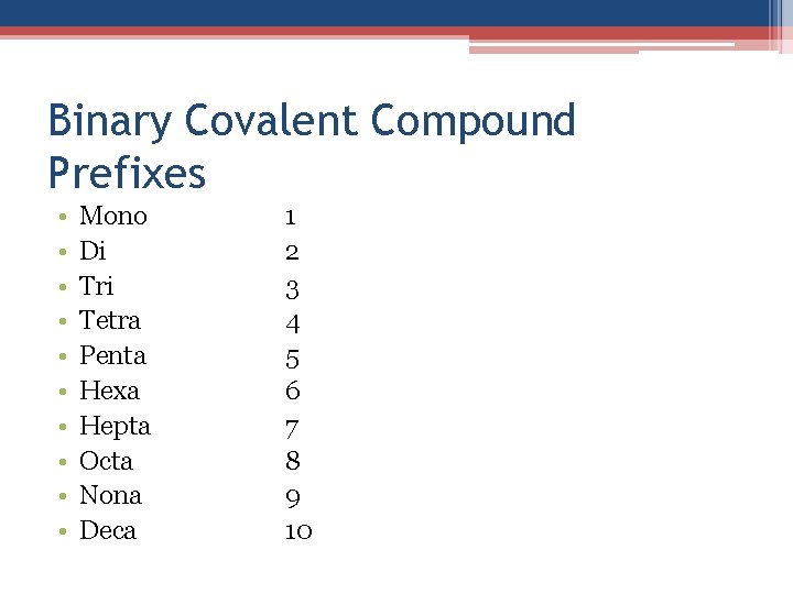 Binary Covalent Compound Prefixes • • • Mono Di Tri Tetra Penta Hexa Hepta