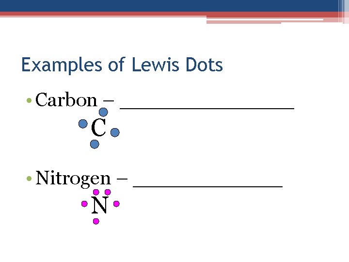 Examples of Lewis Dots • Carbon – _______ C • Nitrogen – ______ N