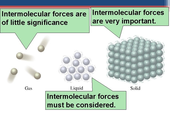 Intermolecular forces are very important. of little significance Intermolecular forces must be considered. 