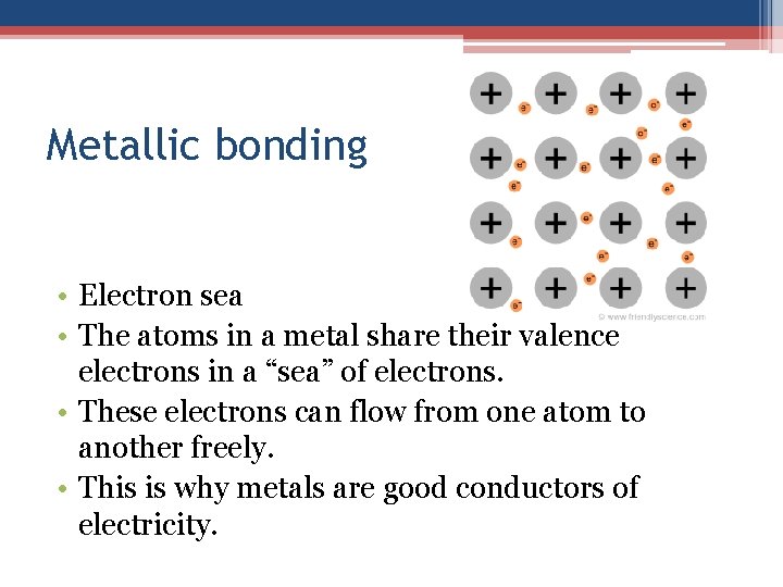 Metallic bonding • Electron sea • The atoms in a metal share their valence
