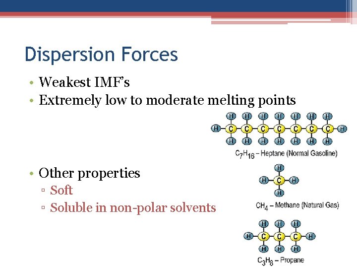 Dispersion Forces • Weakest IMF’s • Extremely low to moderate melting points • Other