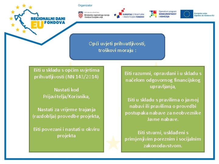 Opći uvjeti prihvatljivosti, troškovi moraju : Biti u skladu s općim uvjetima prihvatljivosti (NN