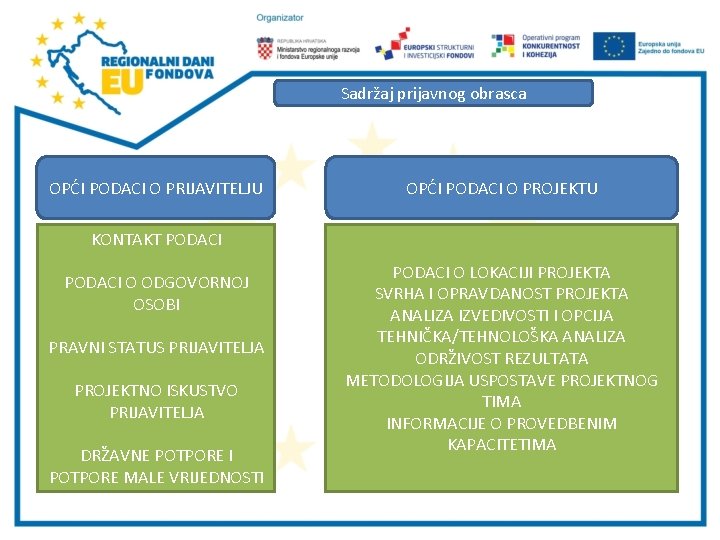 Sadržaj prijavnog obrasca OPĆI PODACI O PRIJAVITELJU OPĆI PODACI O PROJEKTU KONTAKT PODACI O