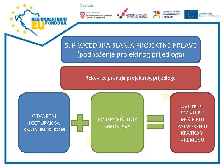 5. PROCEDURA SLANJA PROJEKTNE PRIJAVE (podnošenje projektnog prijedloga) Rokovi za predaju projektnog prijedloga OTVORENI