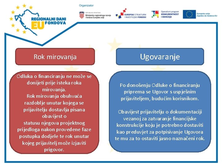 Rok mirovanja Odluka o financiranju ne može se donijeti prije isteka roka mirovanja. Rok