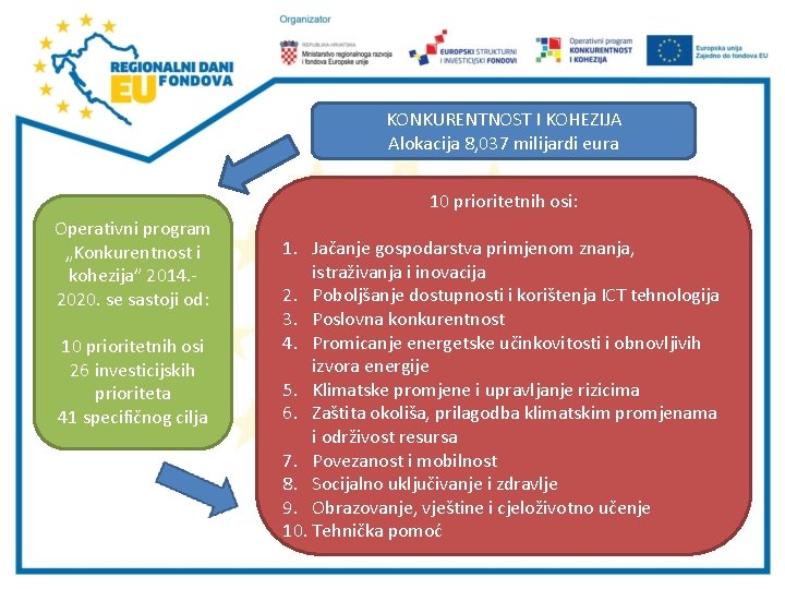 KONKURENTNOST I KOHEZIJA Alokacija 8, 037 milijardi eura 10 prioritetnih osi: Operativni program „Konkurentnost