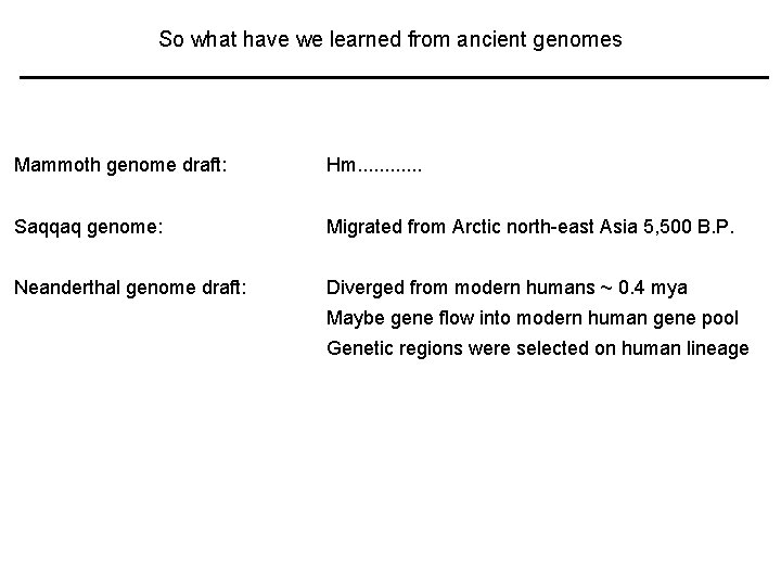 So what have we learned from ancient genomes Mammoth genome draft: Hm. . .