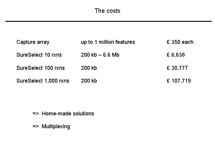 The costs Capture array up to 1 million features £ 350 each Sure. Select