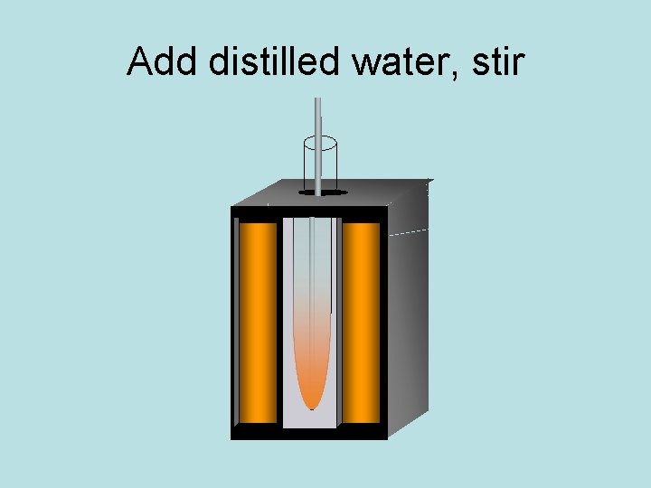 Add distilled water, stir 