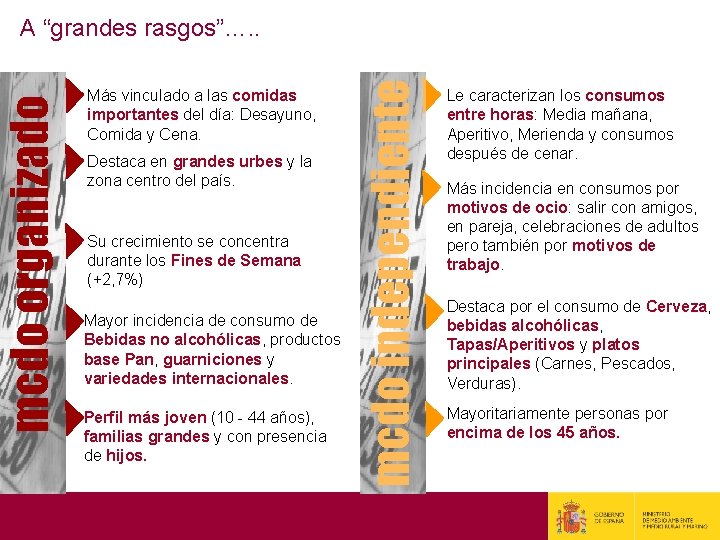 Más vinculado a las comidas importantes del día: Desayuno, Comida y Cena. Destaca en