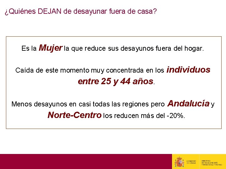 ¿Quiénes DEJAN de desayunar fuera de casa? Es la Mujer la que reduce sus