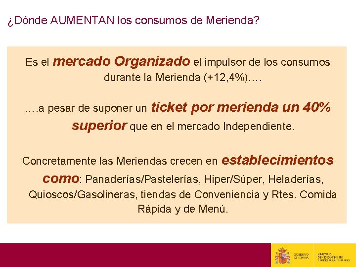 ¿Dónde AUMENTAN los consumos de Merienda? Es el mercado Organizado el impulsor de los