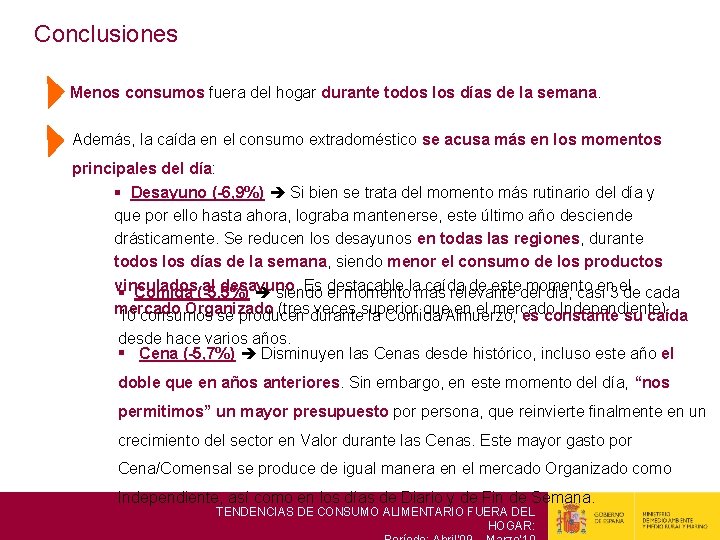 Conclusiones Menos consumos fuera del hogar durante todos los días de la semana. Además,